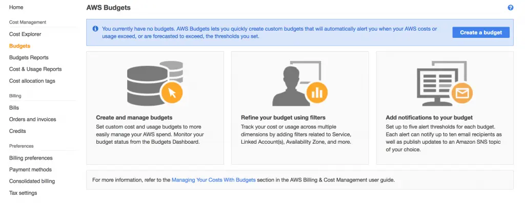 AWS Budgets 首頁,右上角有藍色「Create a budget」按鈕
